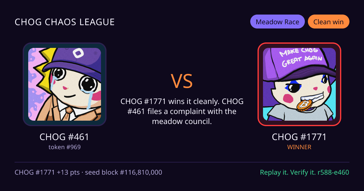 Highlight card: CHOG #461 versus CHOG #1771