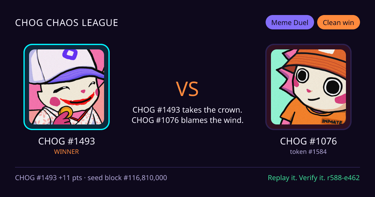 Highlight card: CHOG #1493 versus CHOG #1076