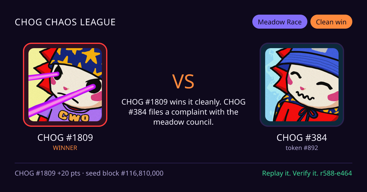 Highlight card: CHOG #1809 versus CHOG #384
