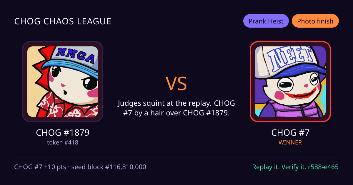 Highlight card: CHOG #1879 versus CHOG #7