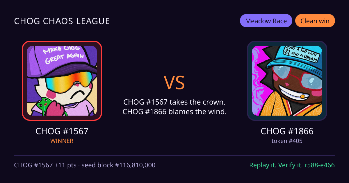 Highlight card: CHOG #1567 versus CHOG #1866
