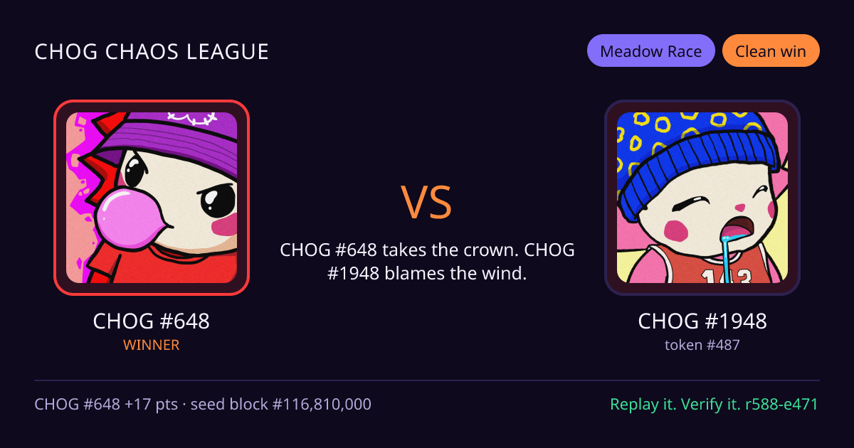 Highlight card: CHOG #648 versus CHOG #1948