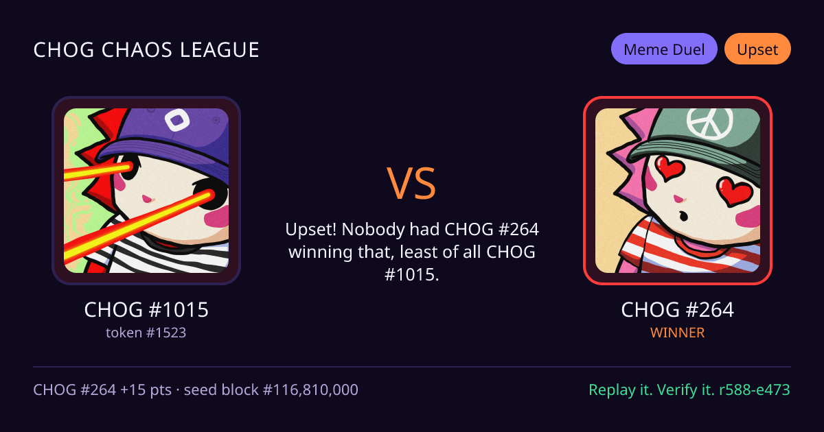 Highlight card: CHOG #1015 versus CHOG #264