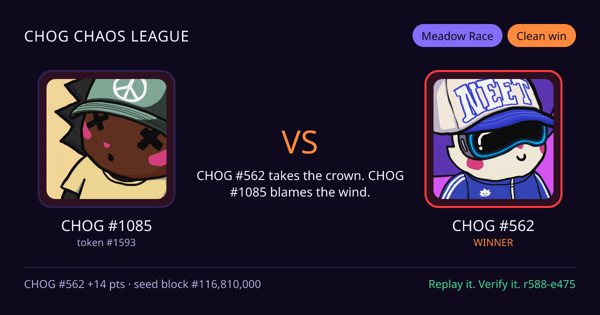 Highlight card: CHOG #1085 versus CHOG #562