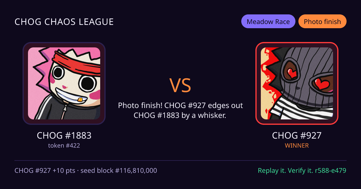 Highlight card: CHOG #1883 versus CHOG #927