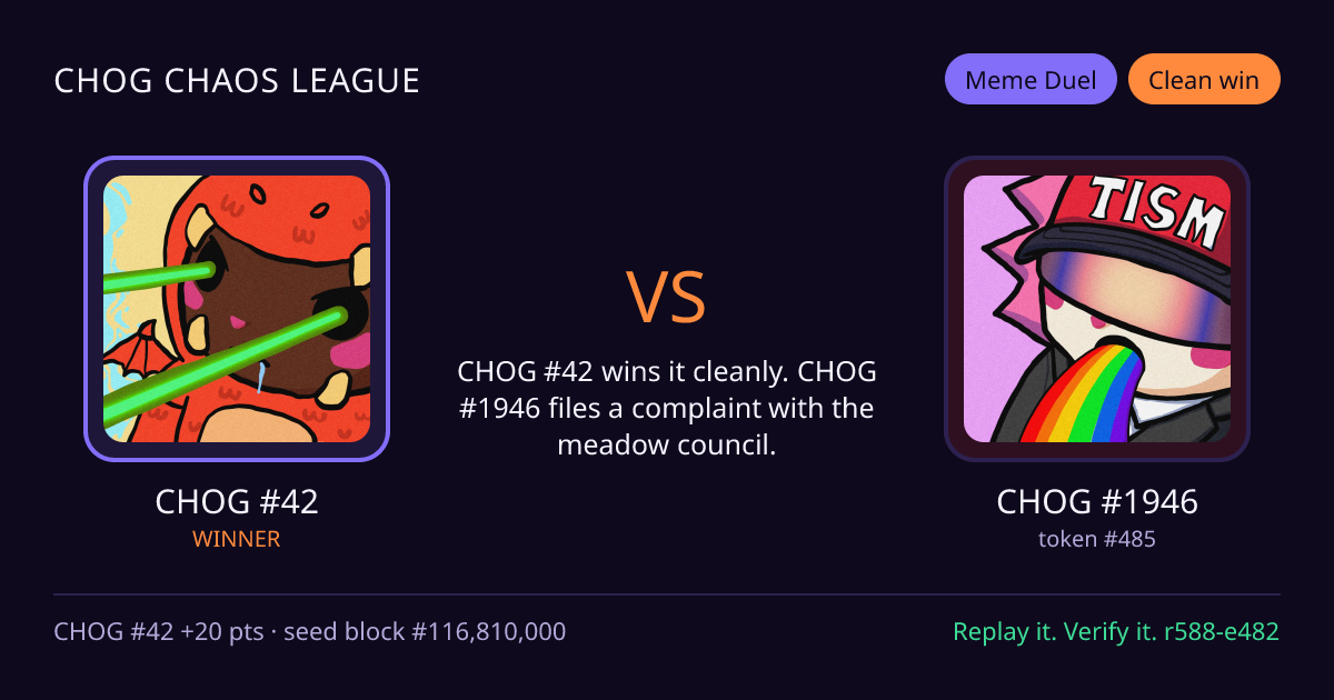 Highlight card: CHOG #42 versus CHOG #1946