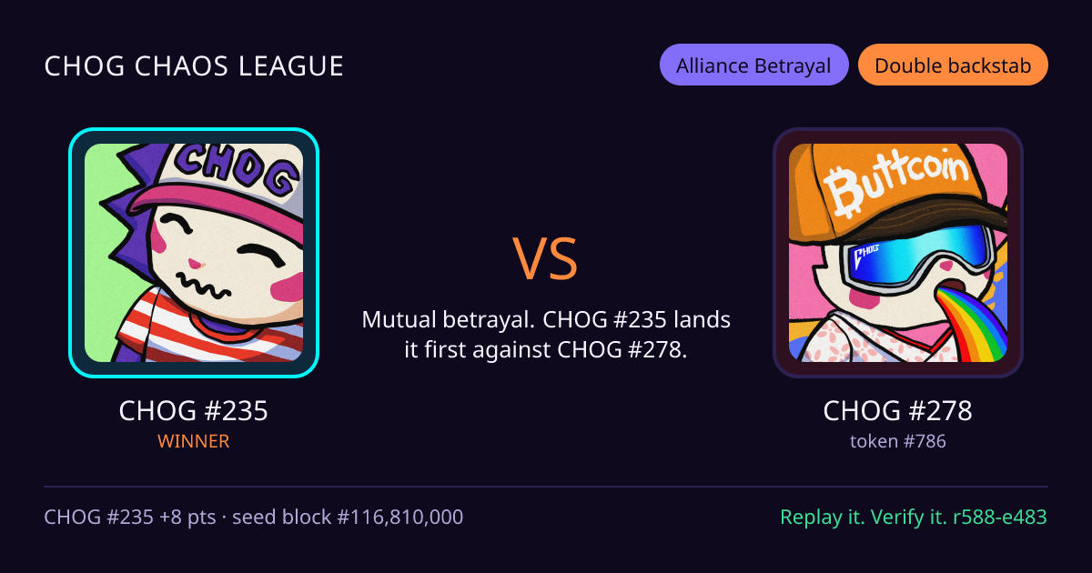 Highlight card: CHOG #235 versus CHOG #278