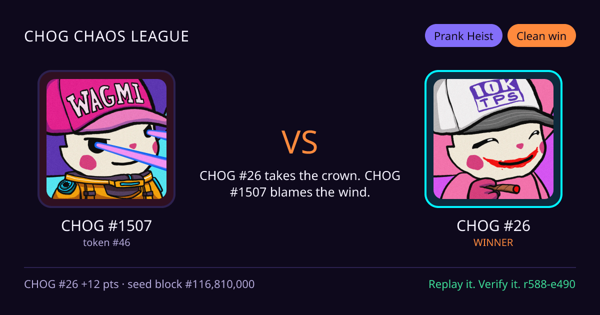 Highlight card: CHOG #1507 versus CHOG #26