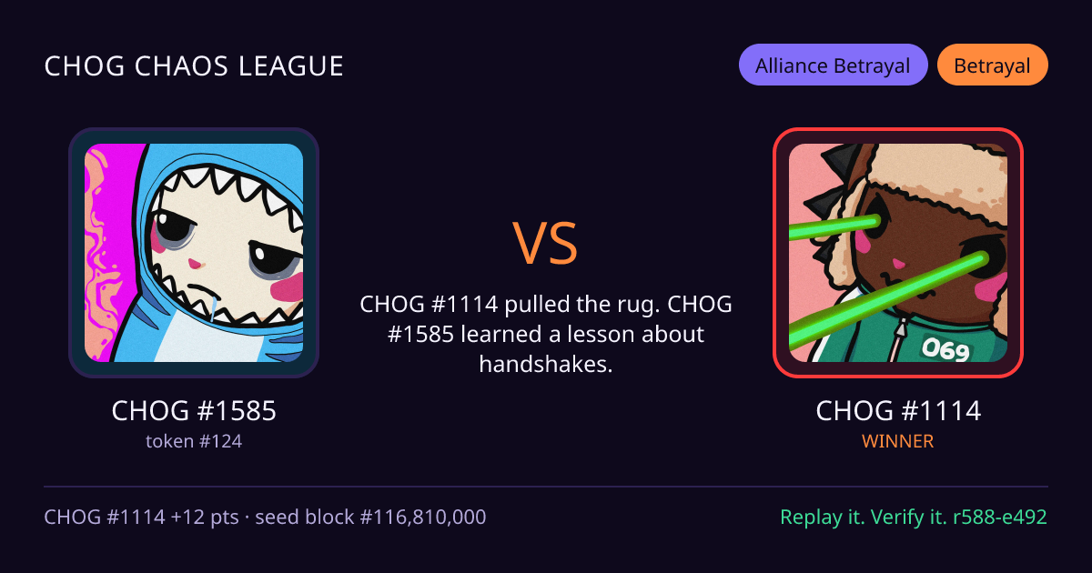 Highlight card: CHOG #1585 versus CHOG #1114