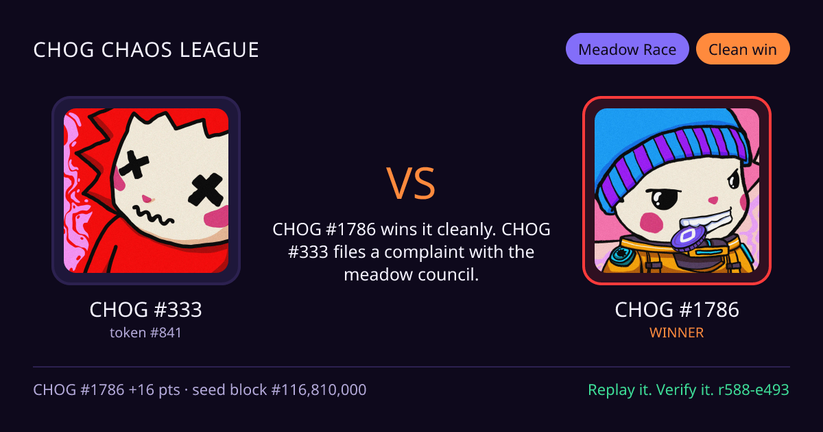 Highlight card: CHOG #333 versus CHOG #1786