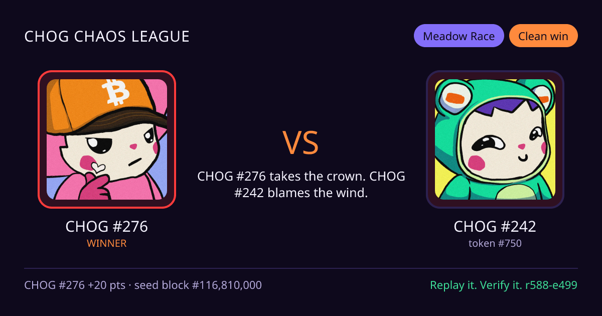 Highlight card: CHOG #276 versus CHOG #242