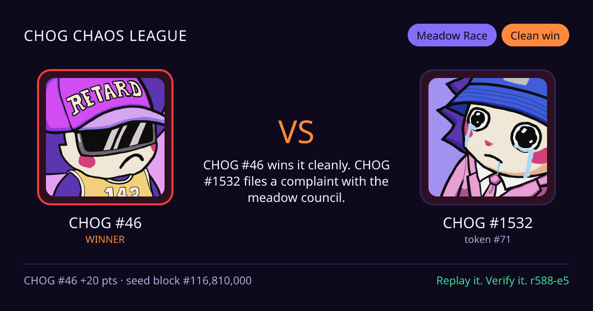Highlight card: CHOG #46 versus CHOG #1532