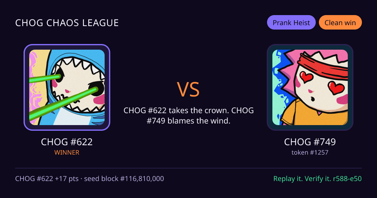 Highlight card: CHOG #622 versus CHOG #749