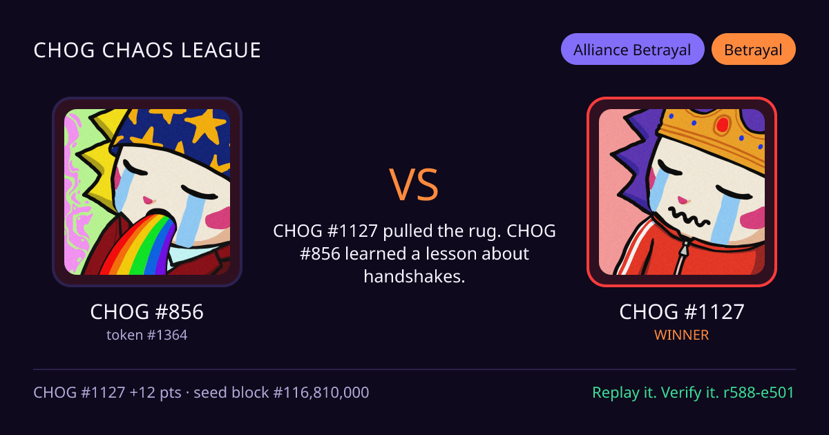 Highlight card: CHOG #856 versus CHOG #1127
