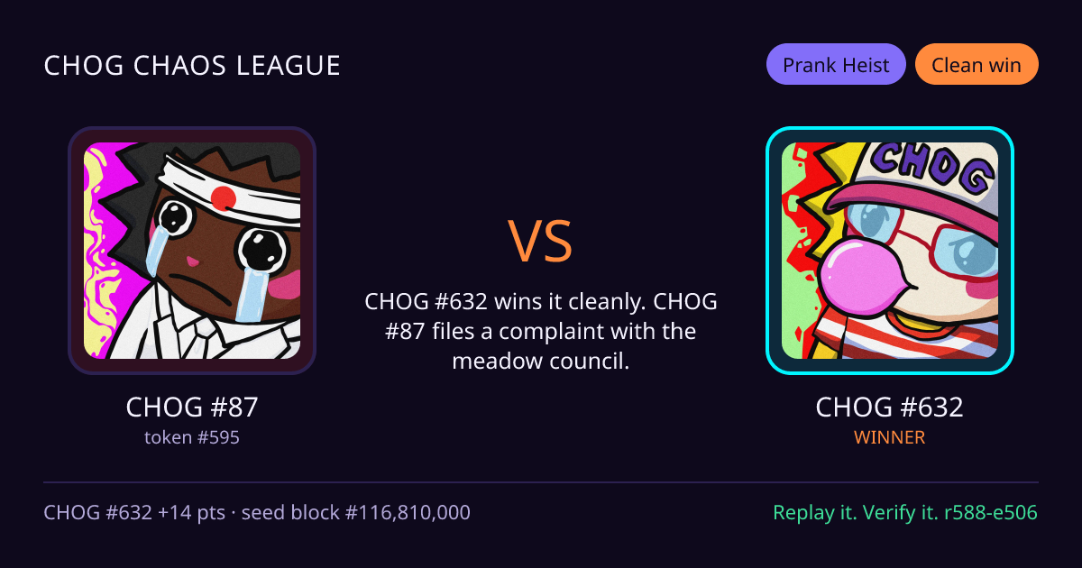Highlight card: CHOG #87 versus CHOG #632