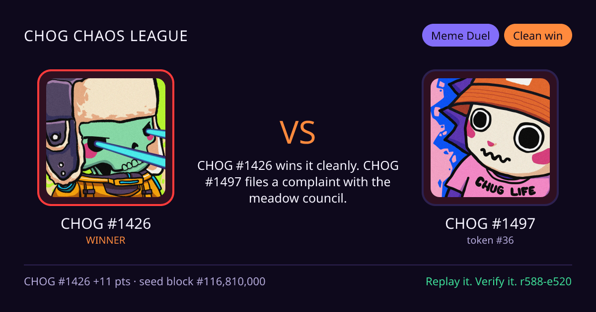 Highlight card: CHOG #1426 versus CHOG #1497