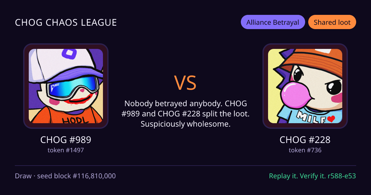 Highlight card: CHOG #989 versus CHOG #228
