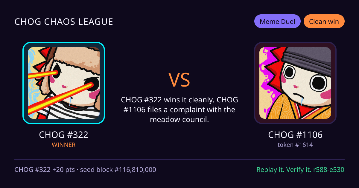 Highlight card: CHOG #322 versus CHOG #1106