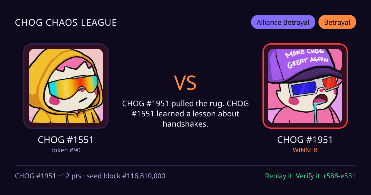 Highlight card: CHOG #1551 versus CHOG #1951