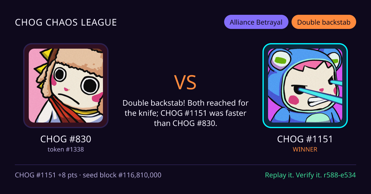 Highlight card: CHOG #830 versus CHOG #1151