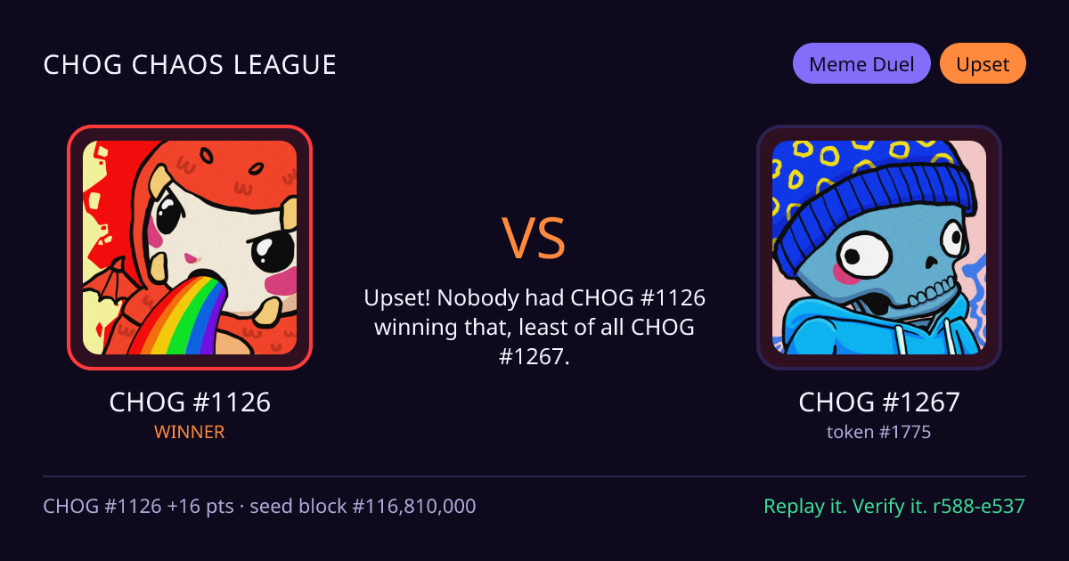 Highlight card: CHOG #1126 versus CHOG #1267