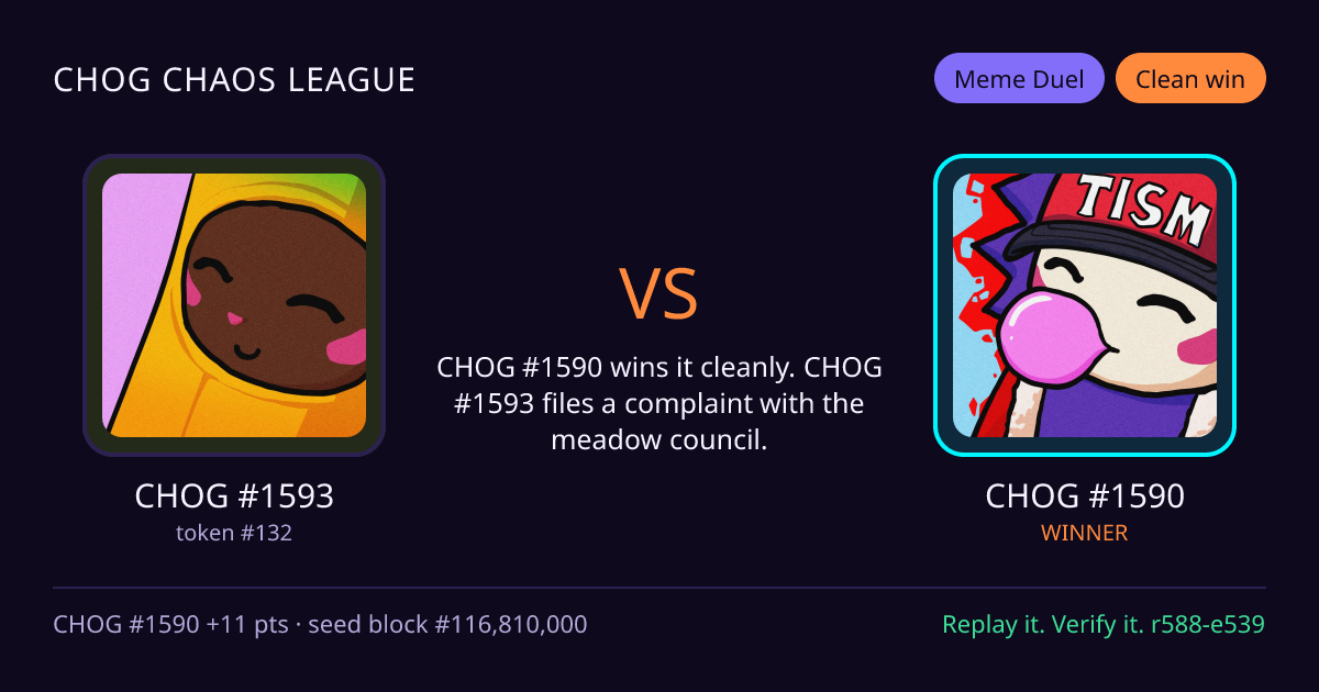 Highlight card: CHOG #1593 versus CHOG #1590