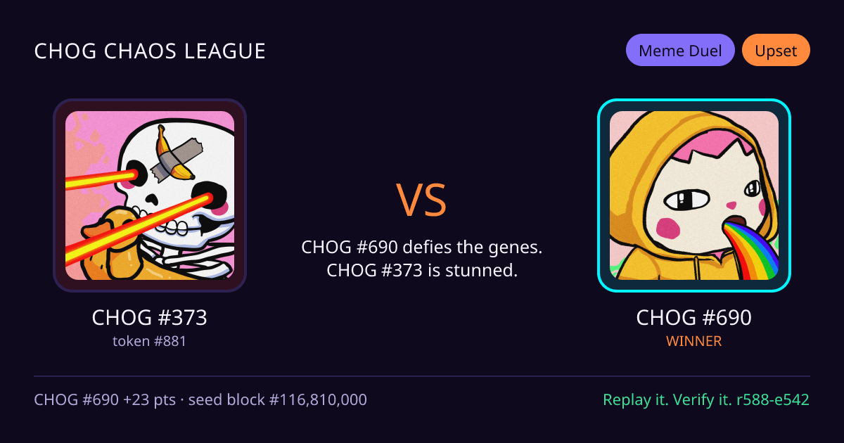 Highlight card: CHOG #373 versus CHOG #690