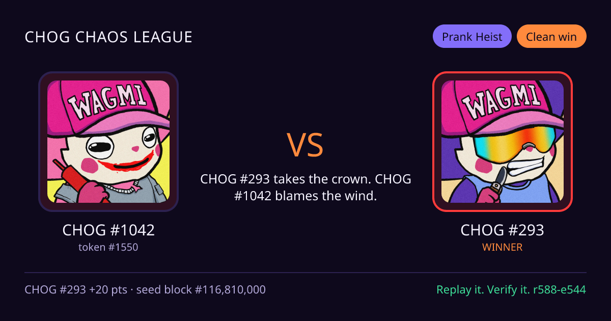 Highlight card: CHOG #1042 versus CHOG #293