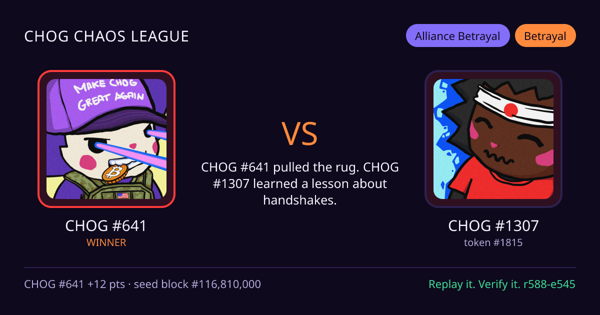 Highlight card: CHOG #641 versus CHOG #1307