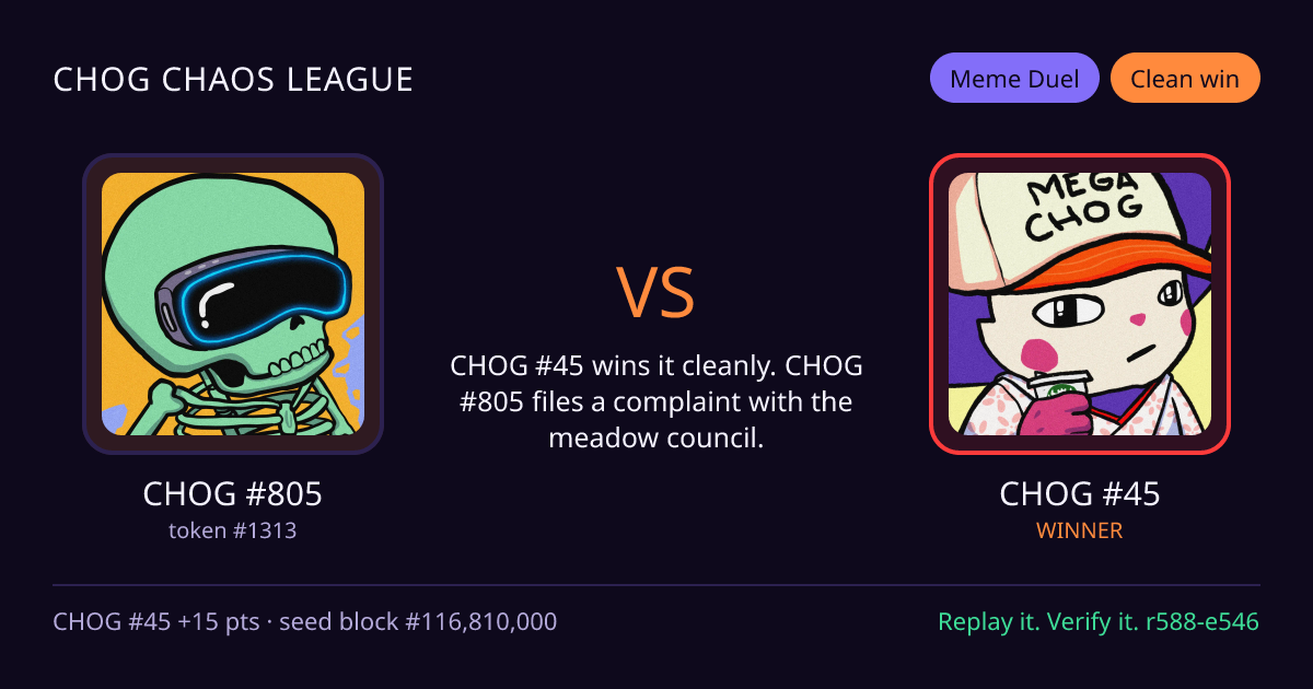 Highlight card: CHOG #805 versus CHOG #45