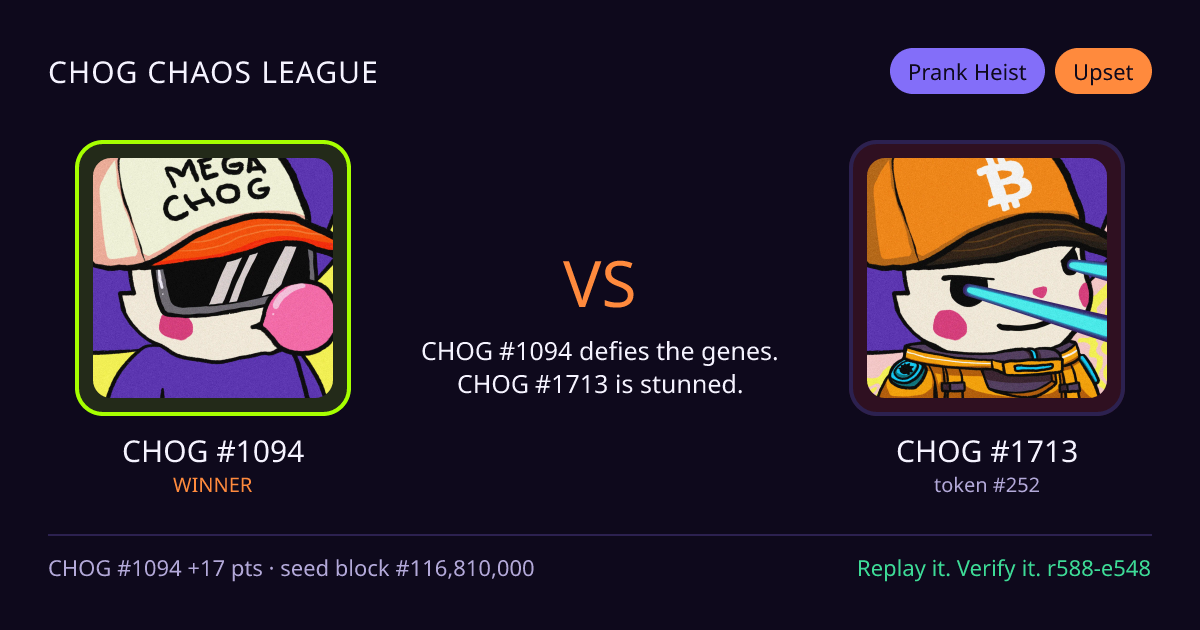 Highlight card: CHOG #1094 versus CHOG #1713