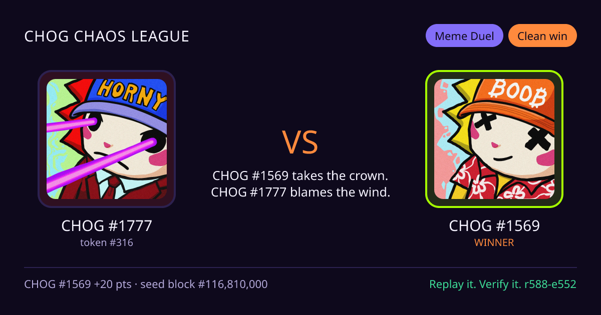 Highlight card: CHOG #1777 versus CHOG #1569