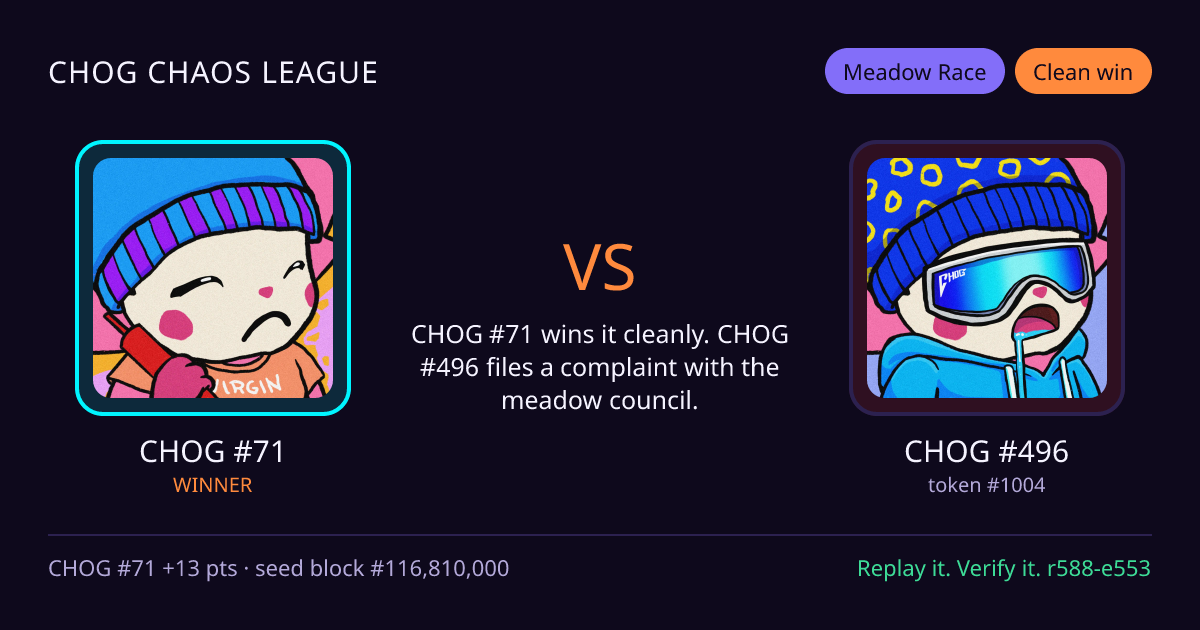 Highlight card: CHOG #71 versus CHOG #496