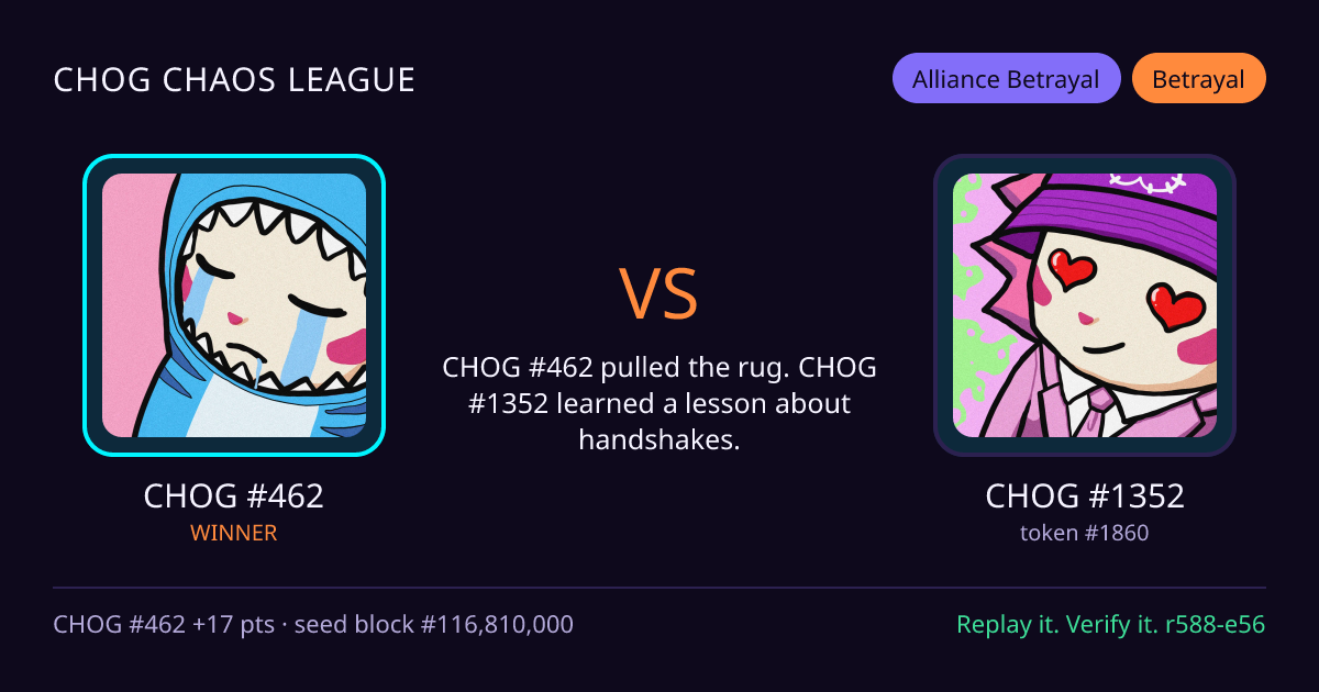 Highlight card: CHOG #462 versus CHOG #1352