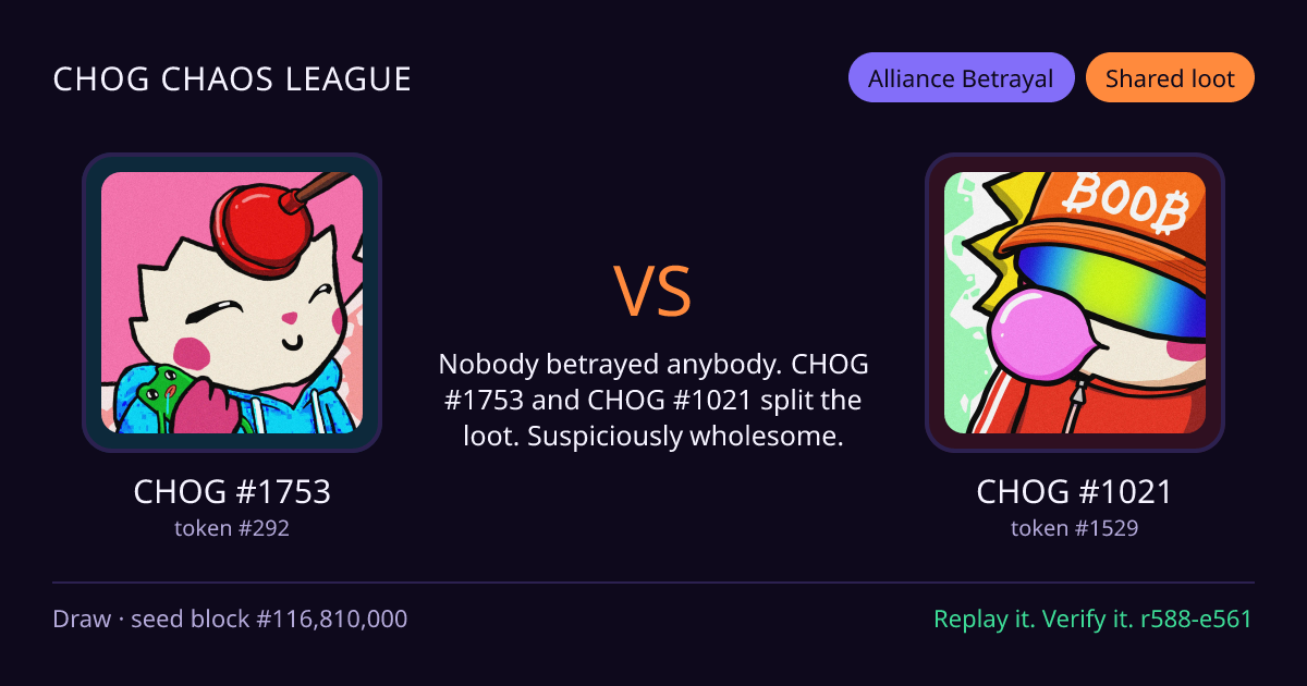 Highlight card: CHOG #1753 versus CHOG #1021