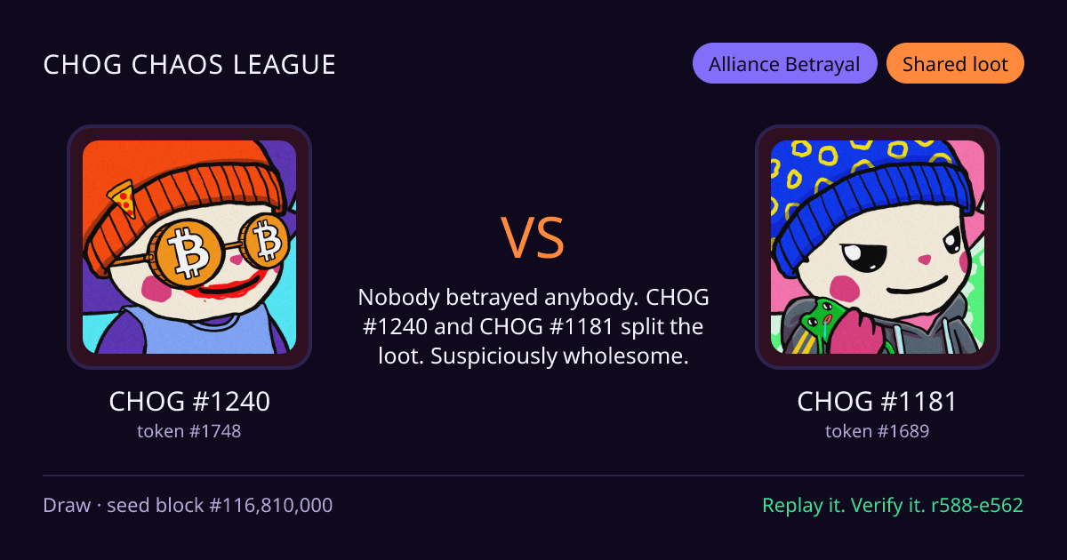 Highlight card: CHOG #1240 versus CHOG #1181
