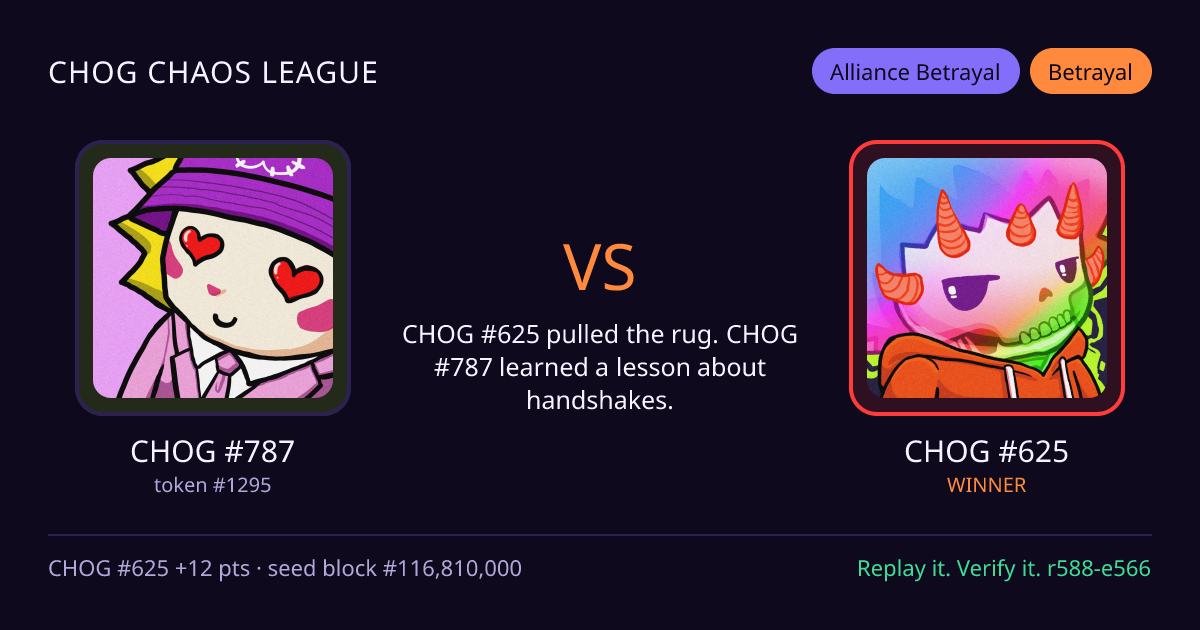 Highlight card: CHOG #787 versus CHOG #625