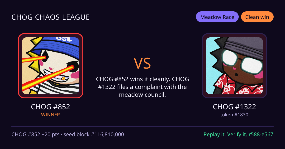 Highlight card: CHOG #852 versus CHOG #1322