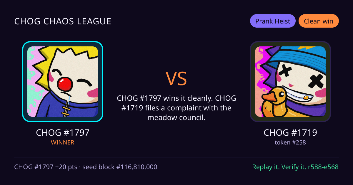 Highlight card: CHOG #1797 versus CHOG #1719