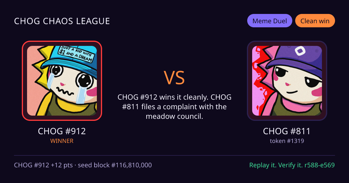 Highlight card: CHOG #912 versus CHOG #811