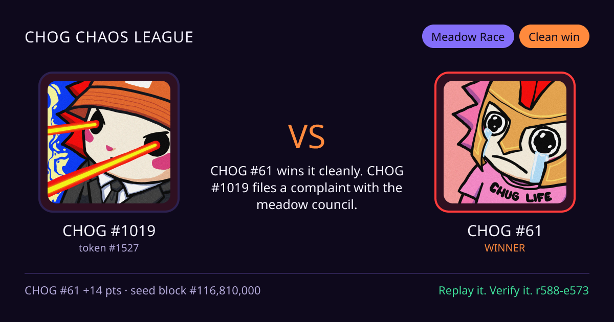Highlight card: CHOG #1019 versus CHOG #61