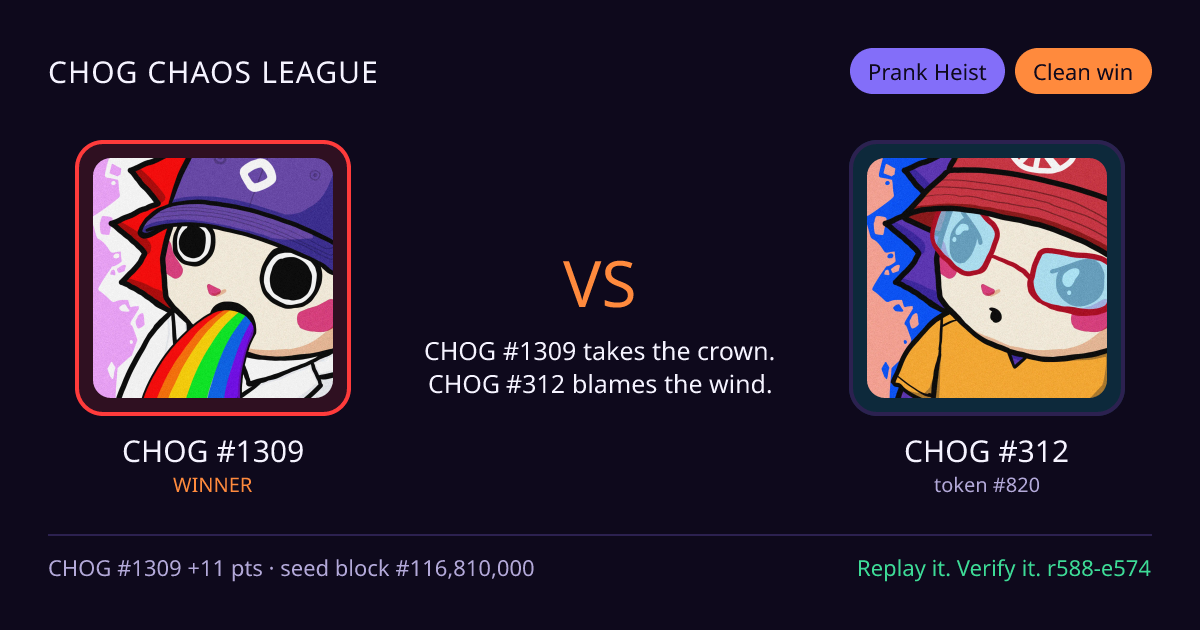 Highlight card: CHOG #1309 versus CHOG #312