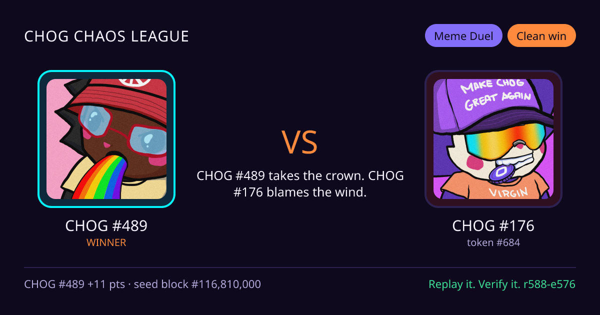 Highlight card: CHOG #489 versus CHOG #176