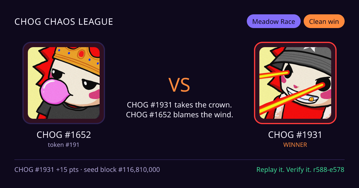 Highlight card: CHOG #1652 versus CHOG #1931