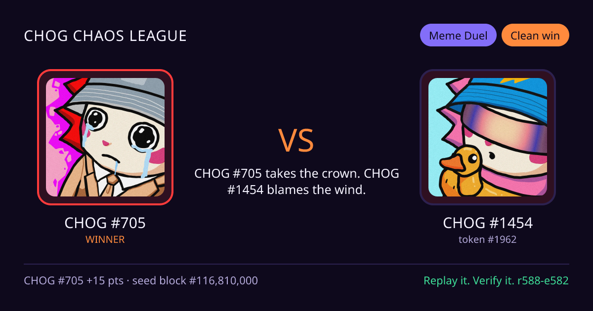 Highlight card: CHOG #705 versus CHOG #1454