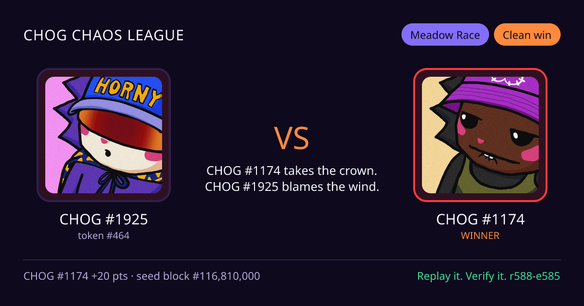 Highlight card: CHOG #1925 versus CHOG #1174