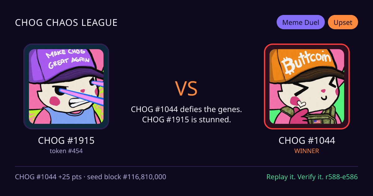Highlight card: CHOG #1915 versus CHOG #1044