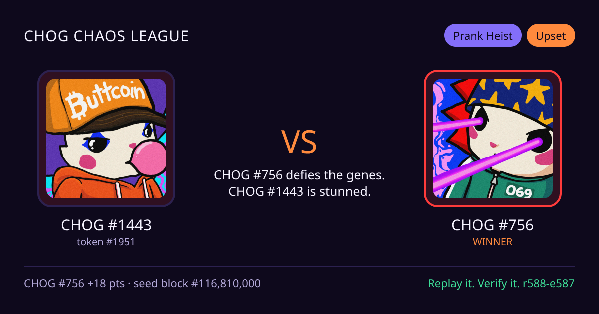 Highlight card: CHOG #1443 versus CHOG #756