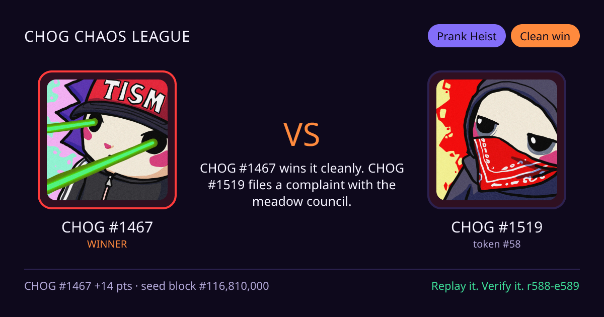 Highlight card: CHOG #1467 versus CHOG #1519