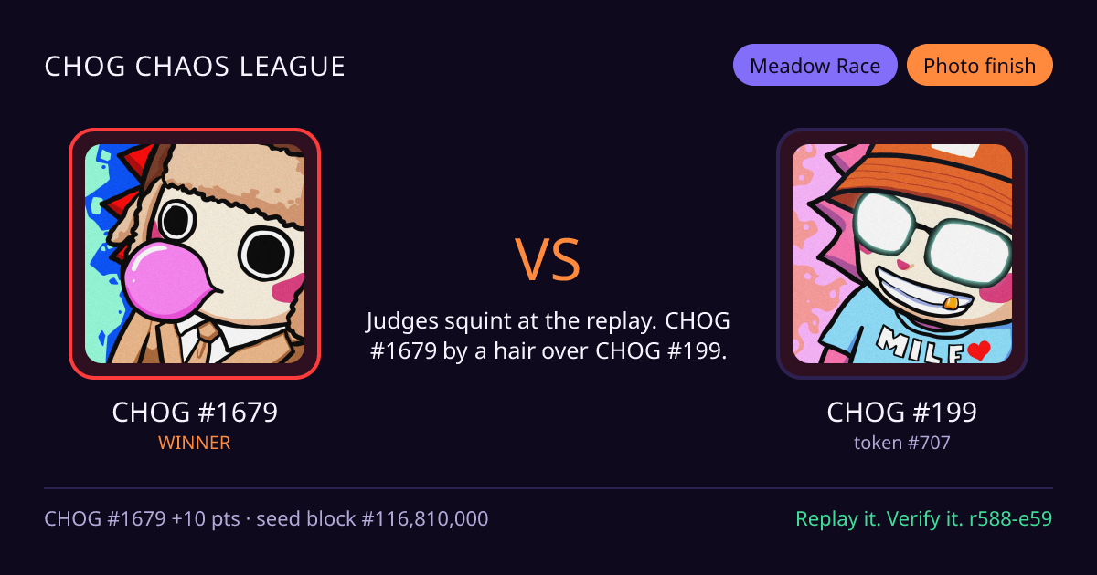 Highlight card: CHOG #1679 versus CHOG #199
